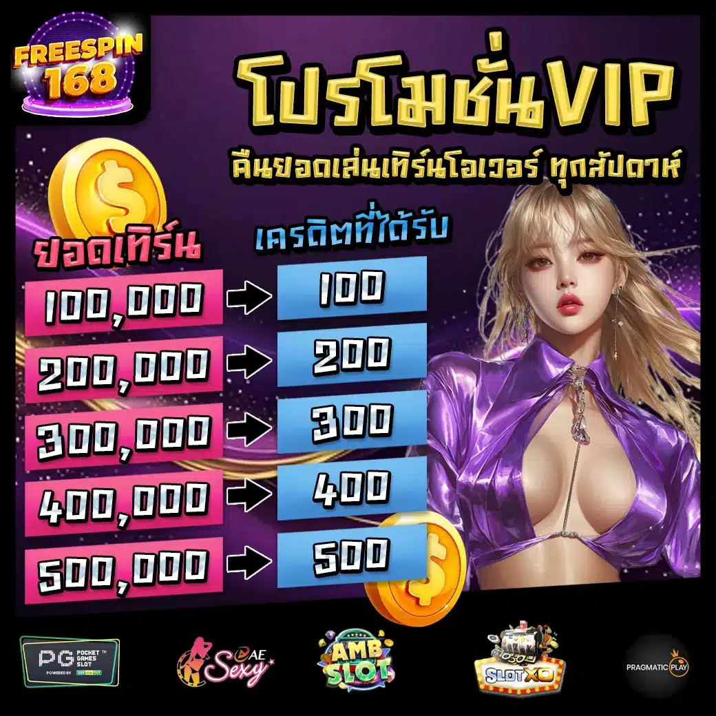 FREESPIN168 promotion 3 FREESPIN168 promotion 3